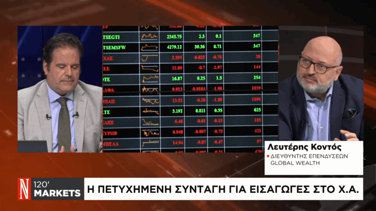 What is the right profile for a stock market listing